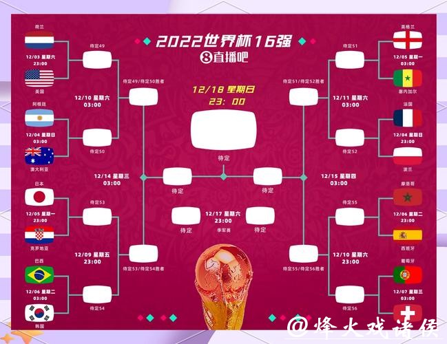 全面解读世界杯赛前预测分析 全面解读世界杯赛前预测分析